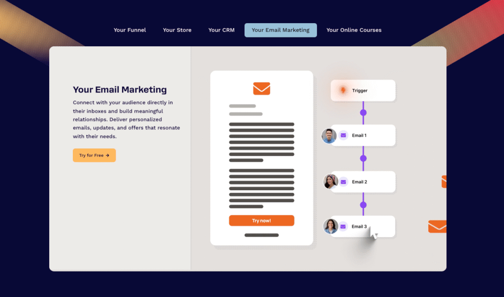 ClickFunnels Email Marketing